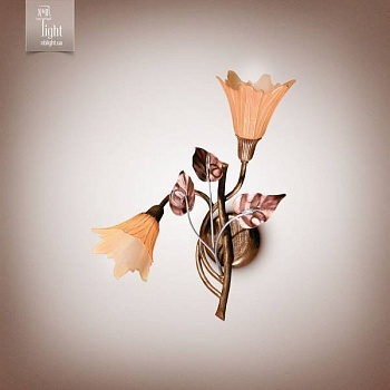 Изображение загружено обработкой по данным файла Excel